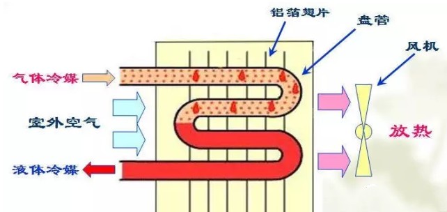 在設(shè)計(jì)師的工作中，客戶都有一定的知識(shí)水平