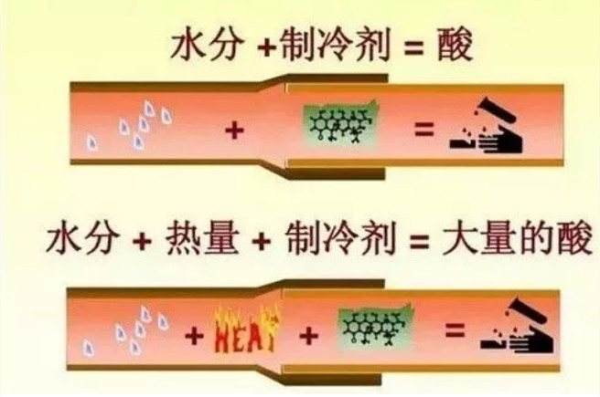 在設(shè)計(jì)師的工作中，客戶都有一定的知識(shí)水平